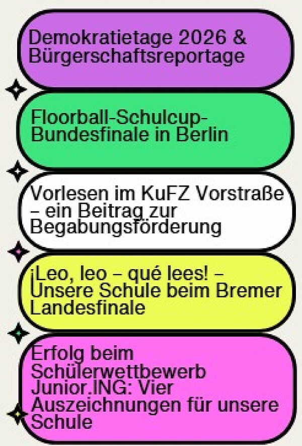 Neuester Blogbeitrag